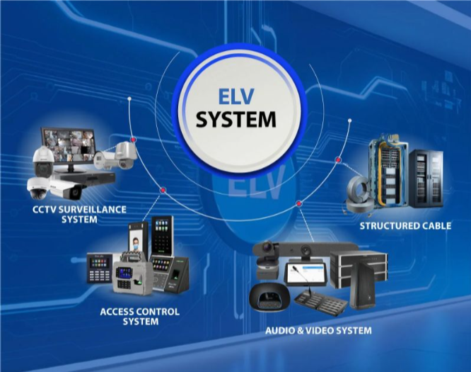ELV System - CCTV, Access Control, Audio Video, Structured Cable